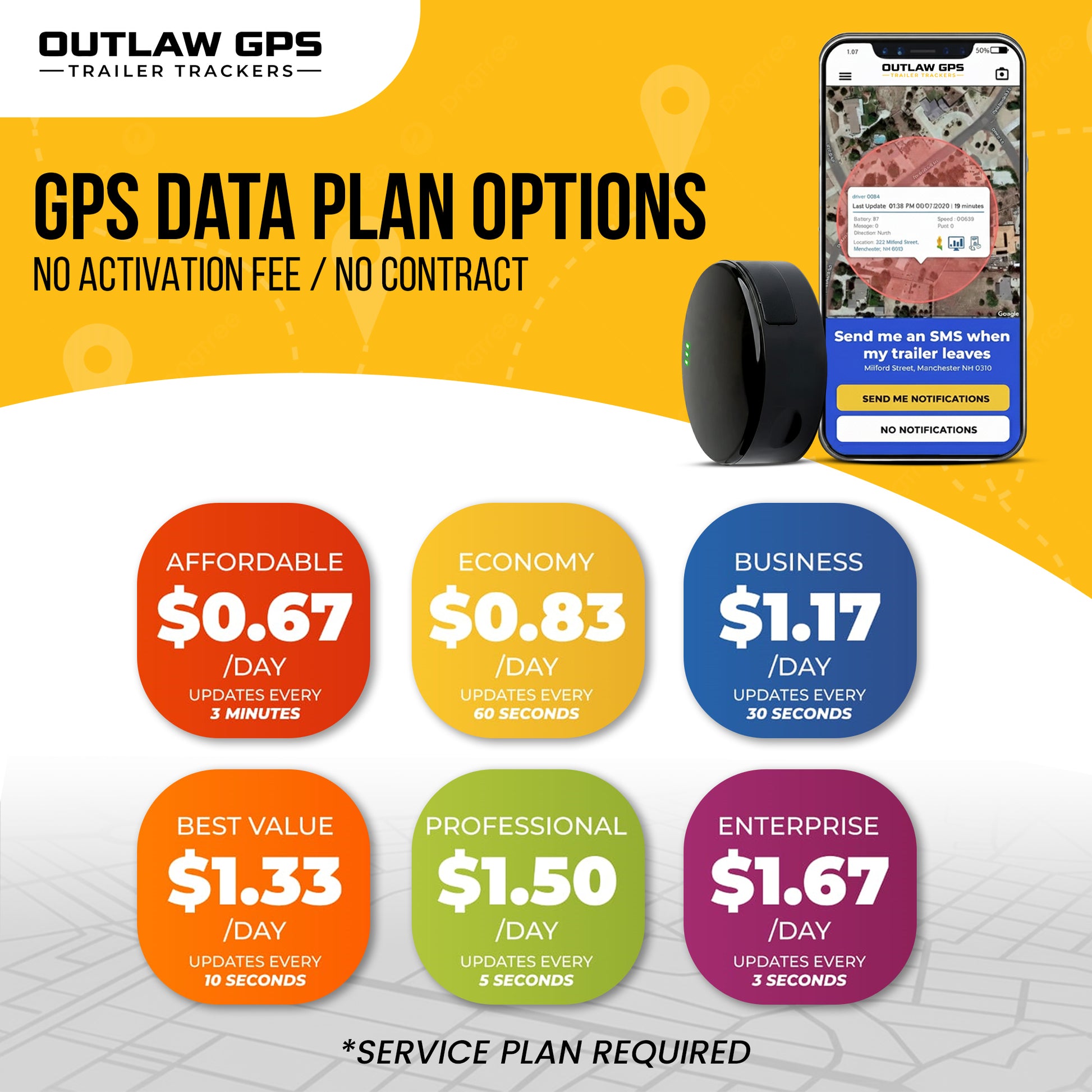 Magnetic GPS Tracker Data Plans