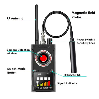 GPS Tracker Detector