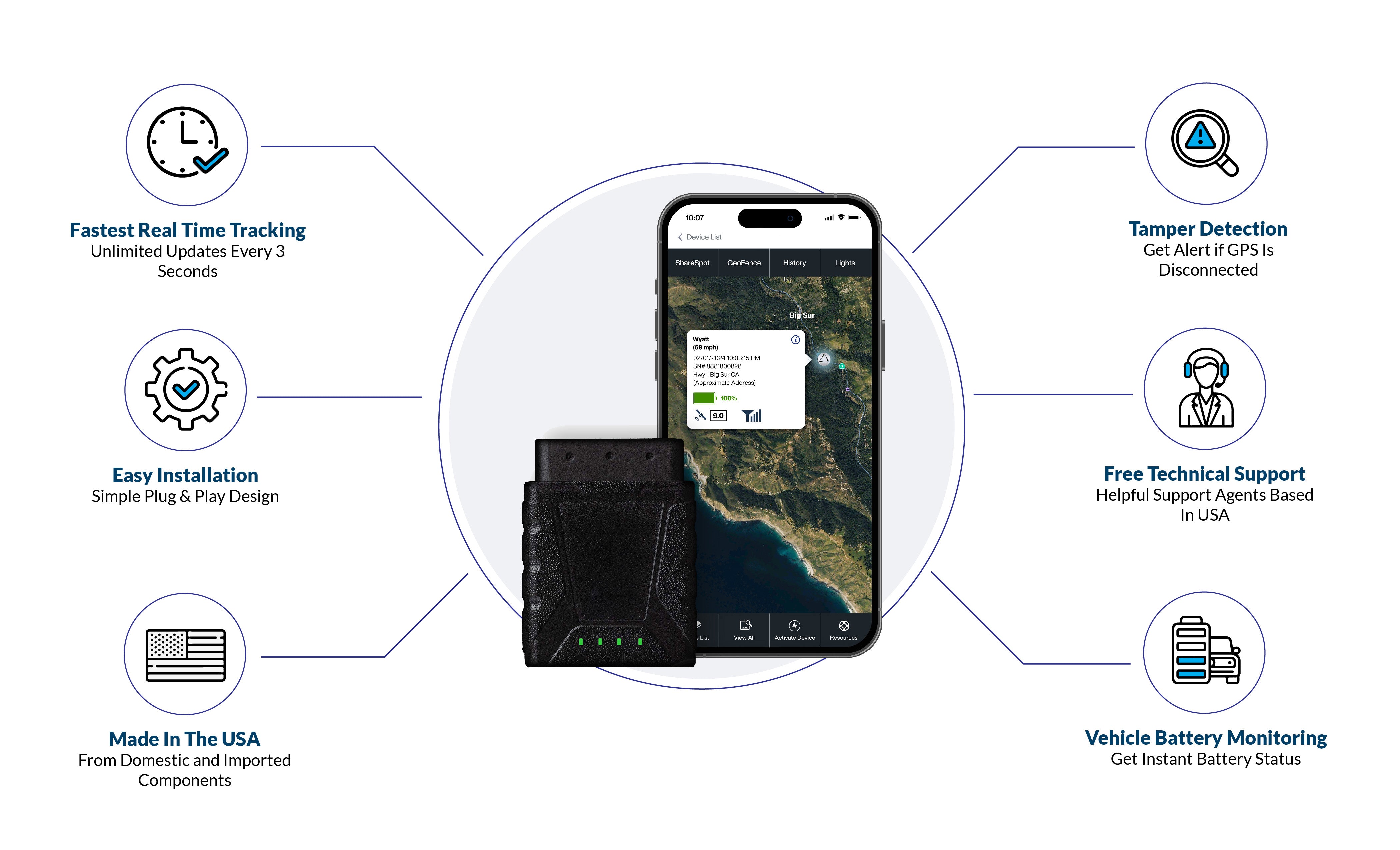 Konnect - Best OBD2ii GPS Vehicle Tracker – Fleet 1st